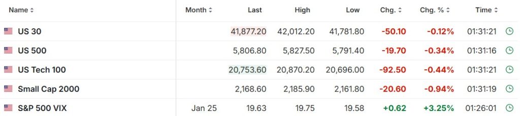 Heather Cullen ITM BLOG In The Money Good News is Bad News