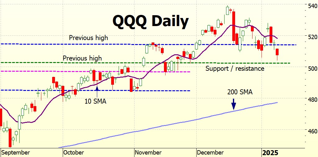 Heather Cullen ITM BLOG In The Money Good News is Bad News