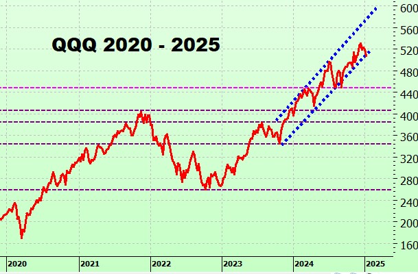 Heather Cullen ITM BLOG In The Money Good News is Bad News