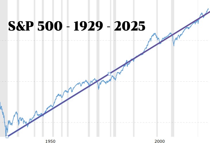 Heather Cullen ITM BLOG In The Money Good News is Bad News