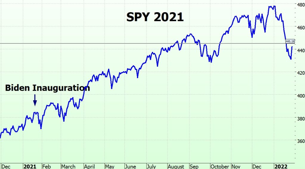 Heather Cullen ITM BLOG In The Money Good News is Bad News