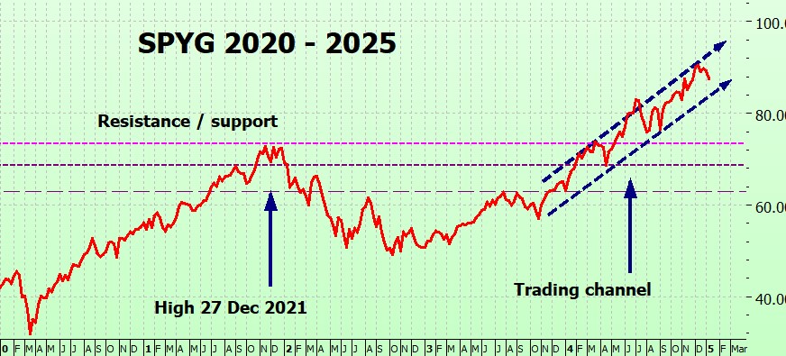 Heather Cullen ITM BLOG In The Money Good News is Bad News