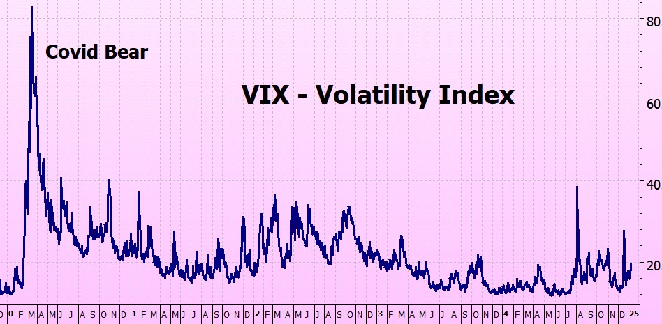 Heather Cullen ITM BLOG In The Money Good News is Bad News