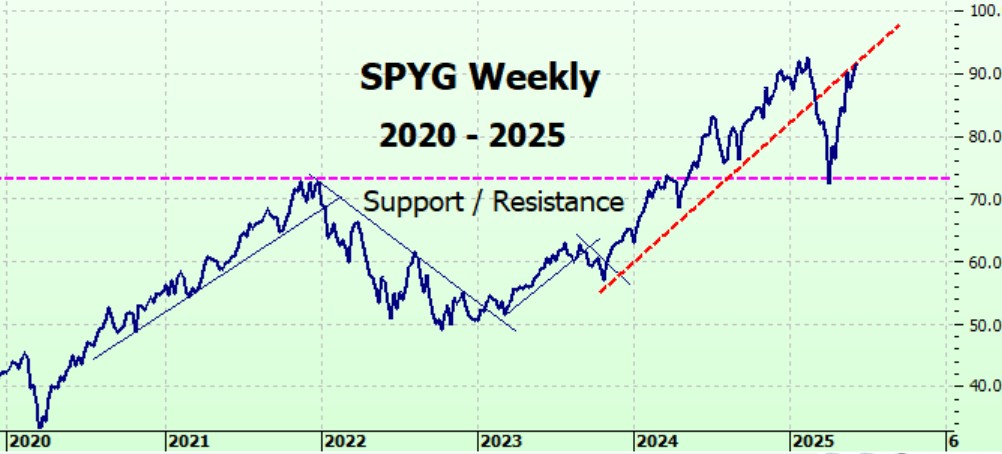 Heather Cullen ITM In The Money BLOG the anchoring problem