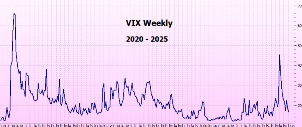 Heather Cullen ITM In The Money BLOG the anchoring problem
