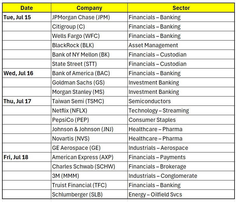 Heather Cullen ITM In The Money BLOG COVID perfect storm
