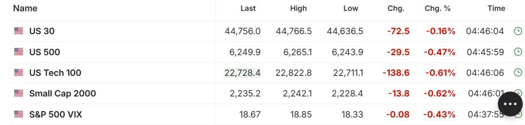 Heather Cullen ITM In The Money BLOG Market Makers