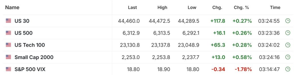 Heather Cullen ITM In The Money BLOG YOLO Trading