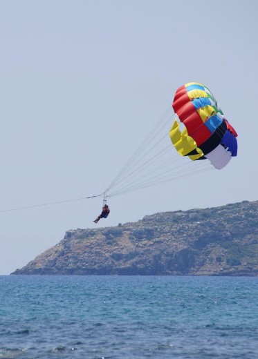 Heather Cullen ITM In The Money BLOG YOLO Trading