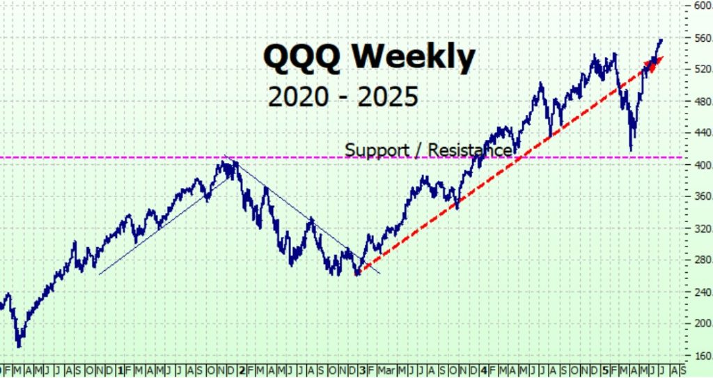Heather Cullen ITM In The Money BLOG COVID perfect storm