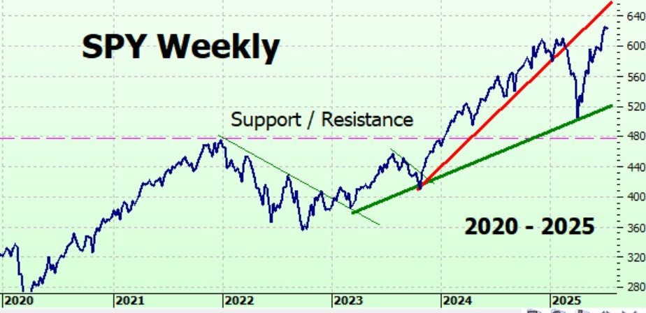 Heather Cullen ITM In The Money BLOG COVID perfect storm