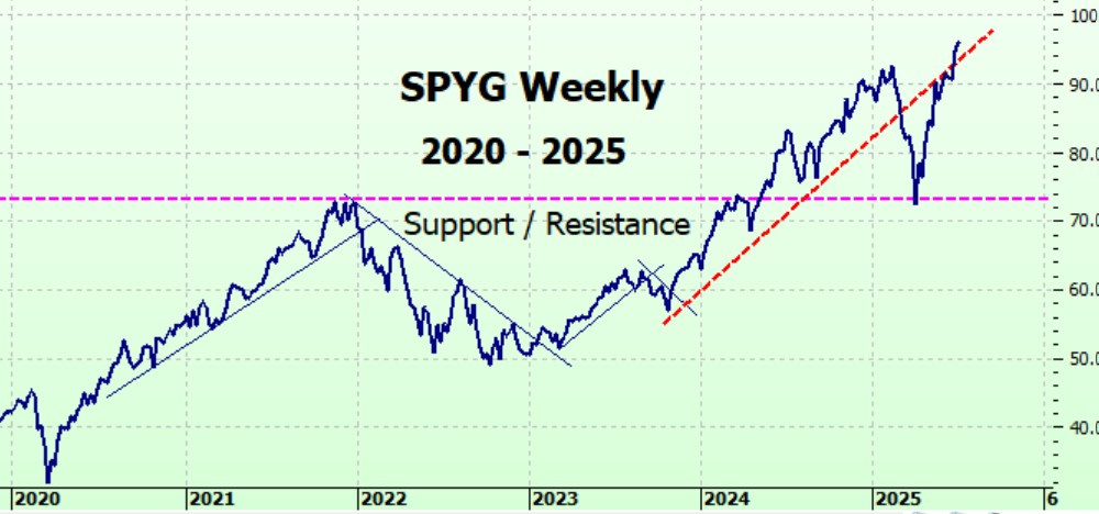 Heather Cullen ITM In The Money BLOG Market Makers