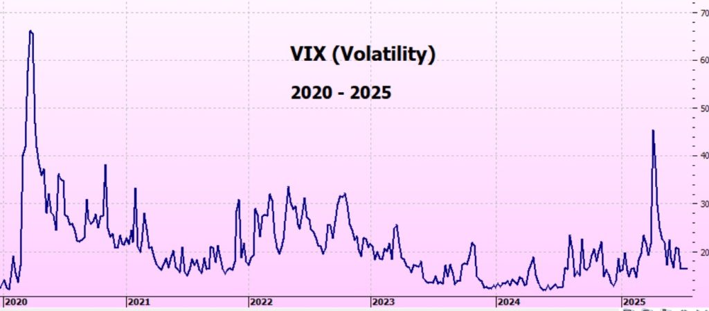 Heather Cullen ITM In The Money BLOG YOLO Trading