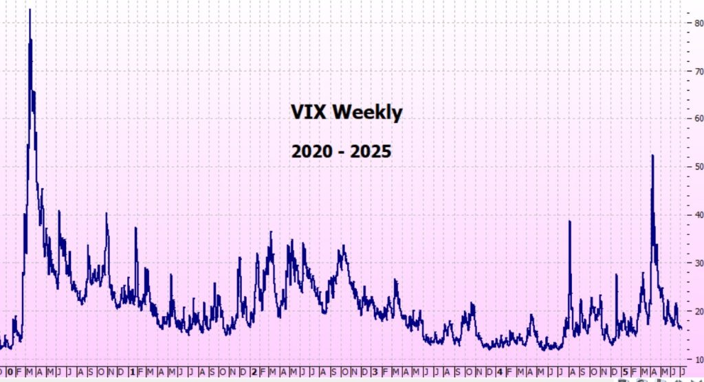 Heather Cullen ITM In The Money BLOG Market Makers