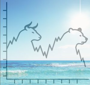 Heather Cullen ITM Strategy In The Money BLOG Trendlines