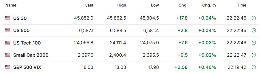Heather Cullen ITM Strategy In The Money BLOG Time Value