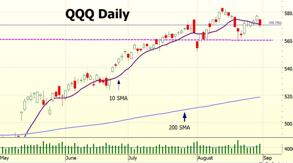 Heather Cullen ITM Strategy In The Money BLOG Tariff Tantrums