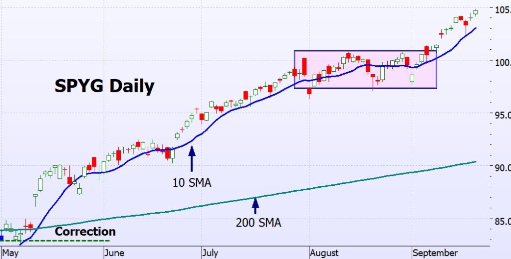 Heather Cullen ITM Strategy In The Money BLOG Black Swans