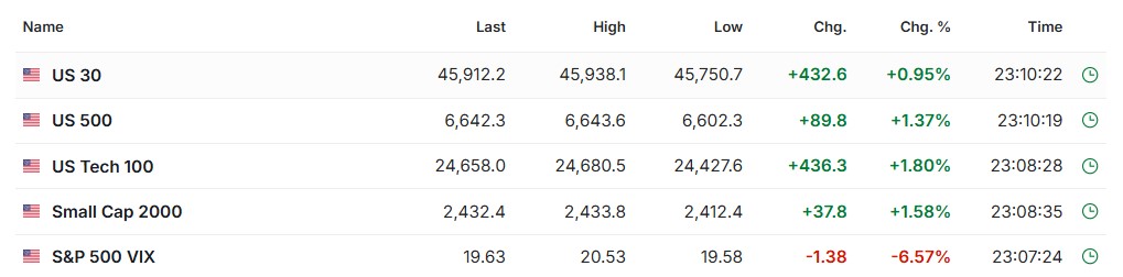 Heather Cullen ITM Strategy In The Money BLOG Tariff Tantrums