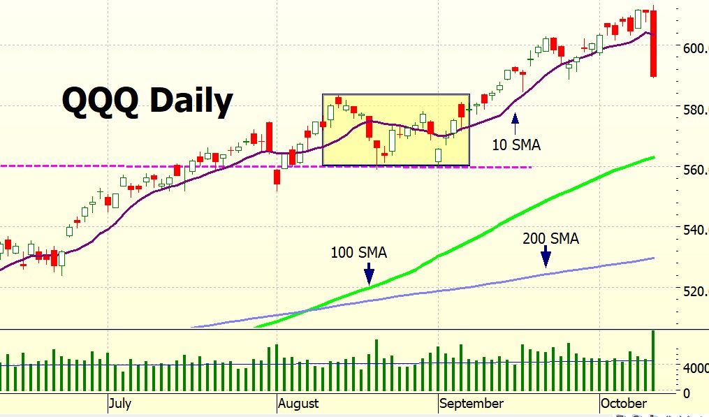 Heather Cullen ITM Strategy In The Money BLOG Tariff Tantrums