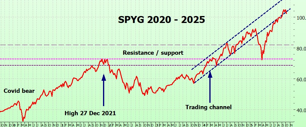 Heather Cullen ITM Strategy In The Money BLOG Tariff Tantrums