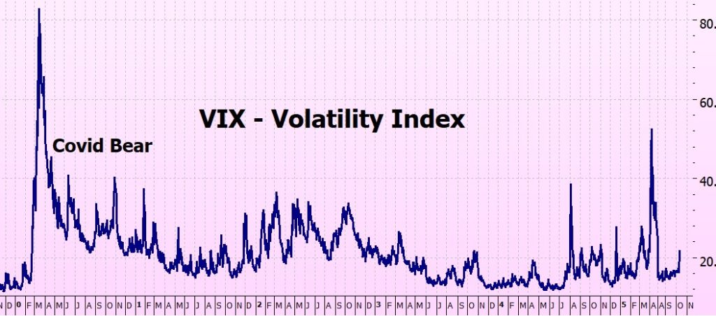 Heather Cullen ITM Strategy In The Money BLOG Tariff Tantrums