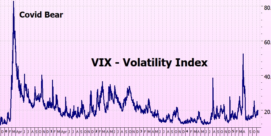 Heather Cullen ITM Strategy In The Money BLOG Financial Independence for Traders