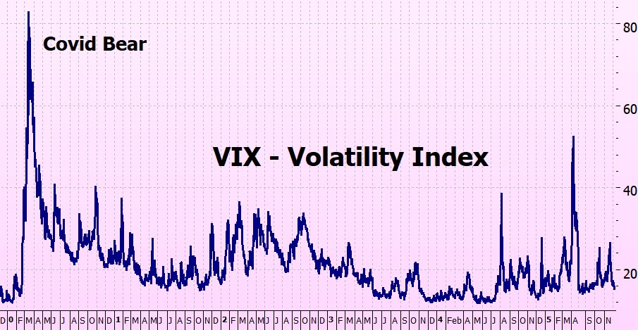 Heather Cullen ITM Strategy In The Money BLOG SPY Up Options Down