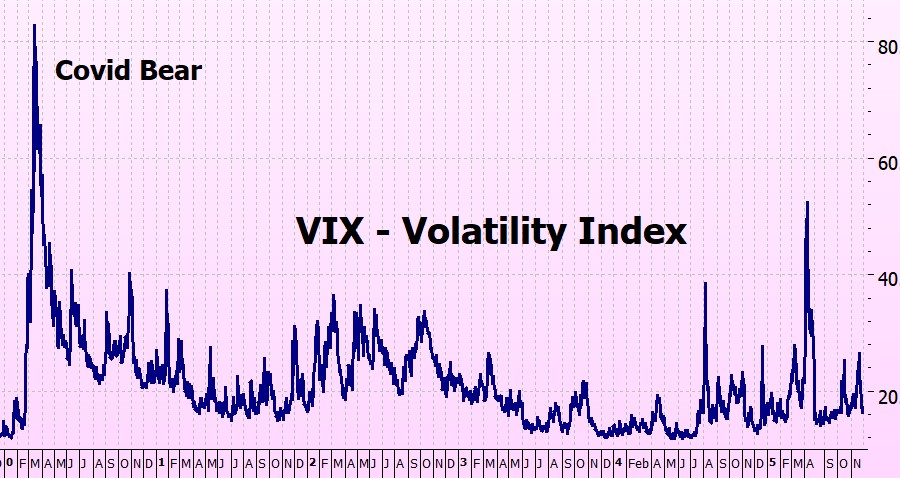 Heather Cullen ITM Strategy In The Money BLOG Dopamine Trading