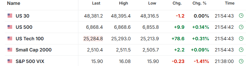 Heather Cullen In The Money BLOG 2026 Predictions
