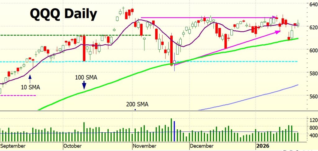 Heather Cullen Blog Panic First Think Later