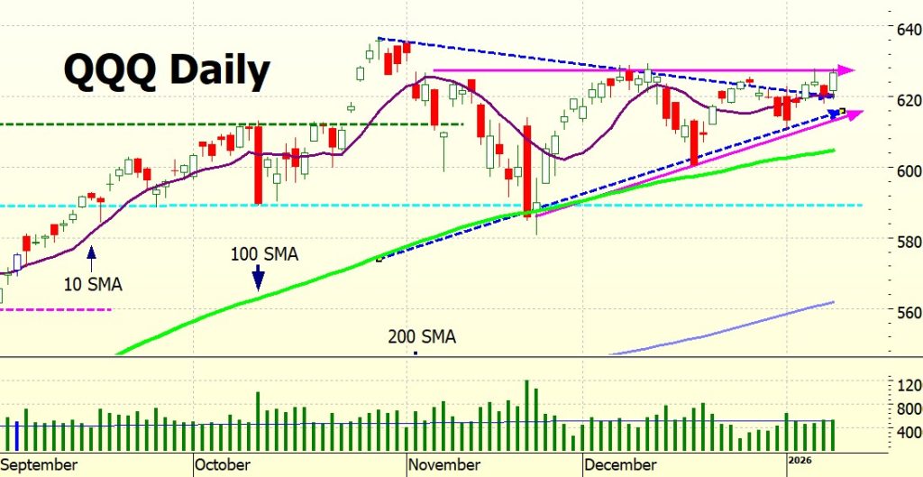 Heather Cullen In The Money BLOG Dumb Money Smart Money