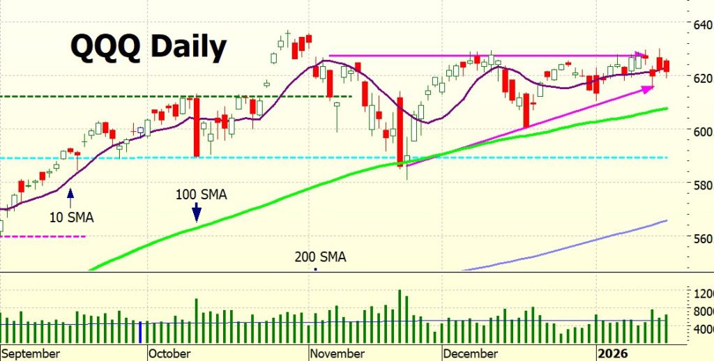 eather Cullen In The Money BLOG Fright of the Condor Captain Condor