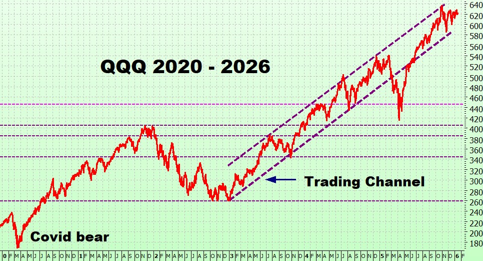 eather Cullen In The Money BLOG Fright of the Condor Captain Condor