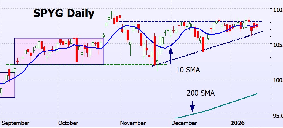 eather Cullen In The Money BLOG Fright of the Condor Captain Condor