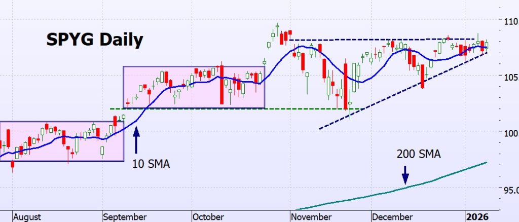 Heather Cullen In The Money BLOG Dumb Money Smart Money