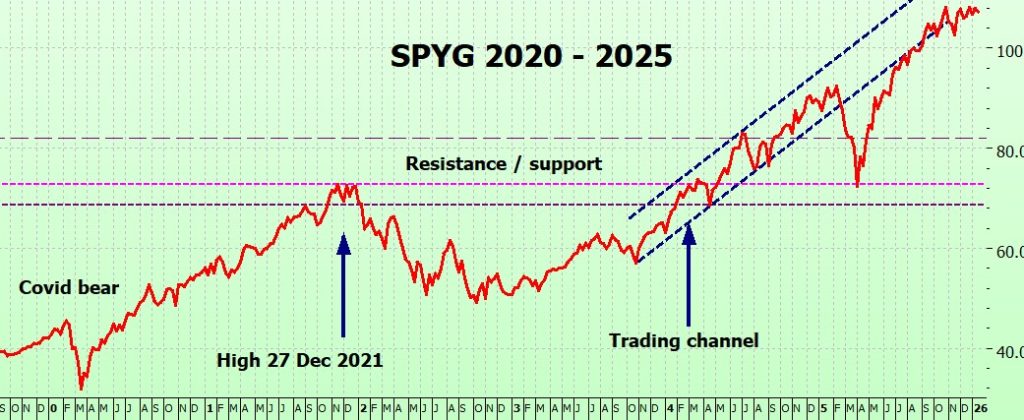 eather Cullen In The Money BLOG Fright of the Condor Captain Condor