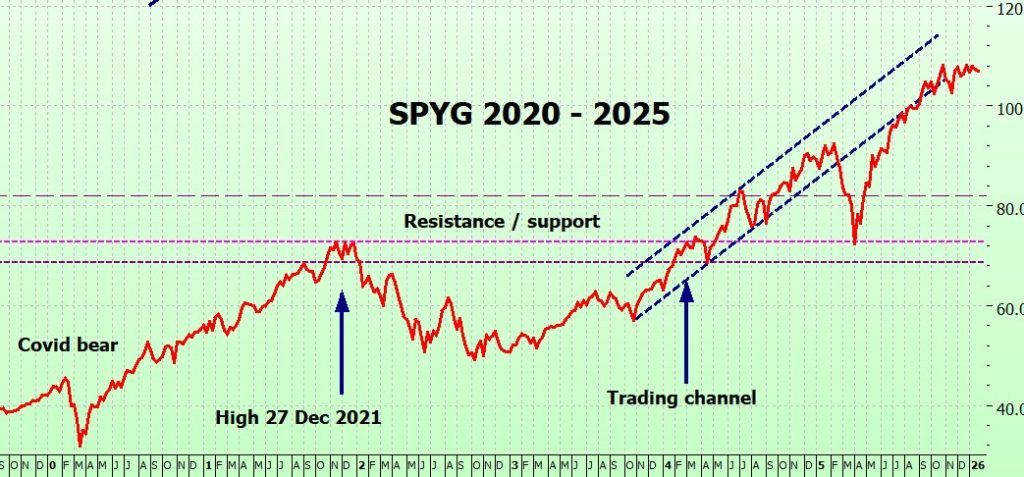 Heather Cullen Blog Panic First Think Later