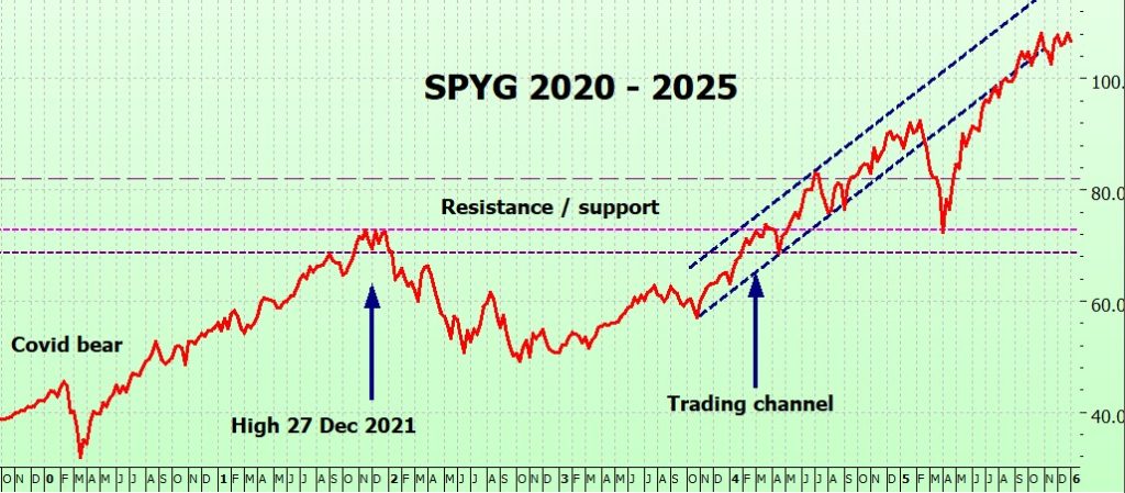 Heather Cullen In The Money BLOG 2026 Predictions