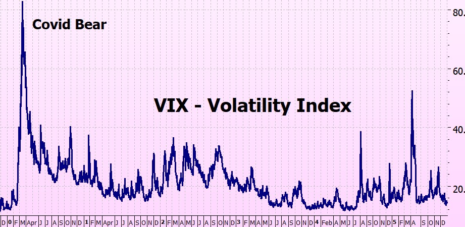 Heather Cullen In The Money BLOG 2026 Predictions