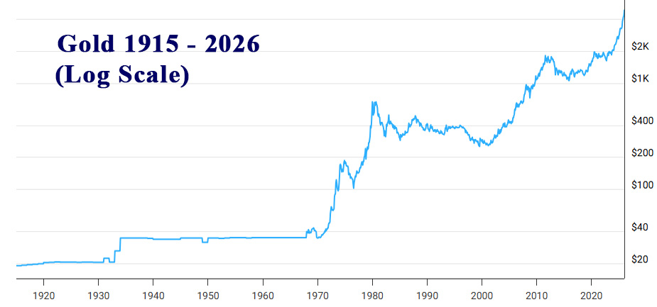 Heather Cullen ITM Blog Gold Fever