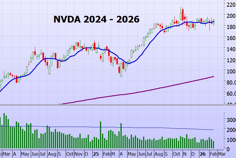In The Money Heather Cullen ITM BLOG The Psychology of Boredom