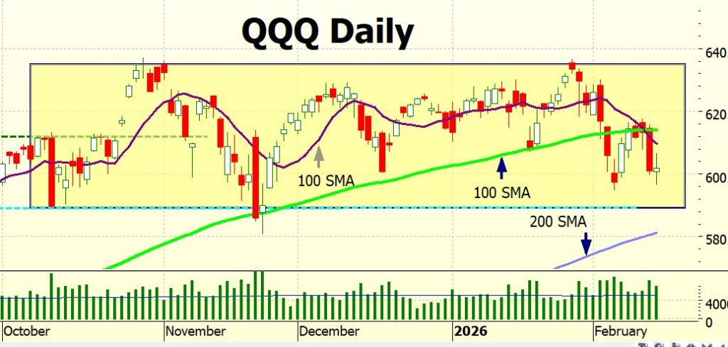 Heather Cullen ITM BLOG AI & the DOW