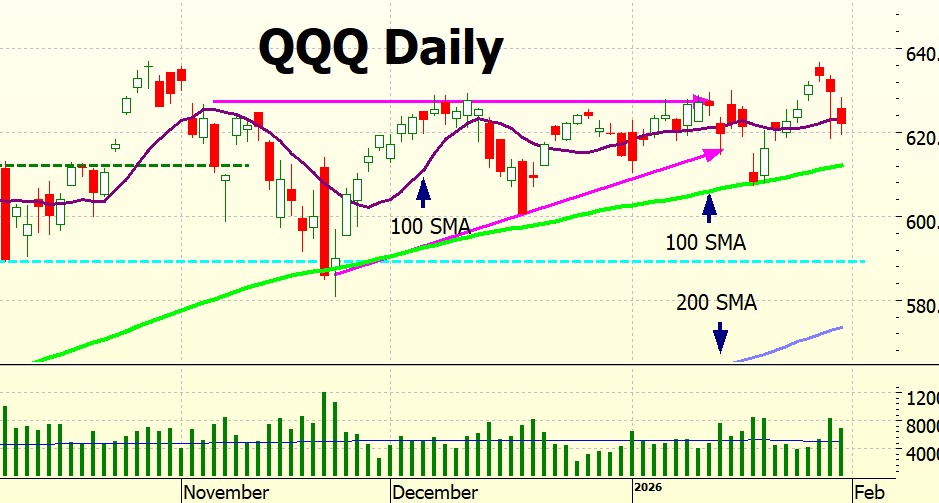 Heather Cullen ITM Blog Gold Fever