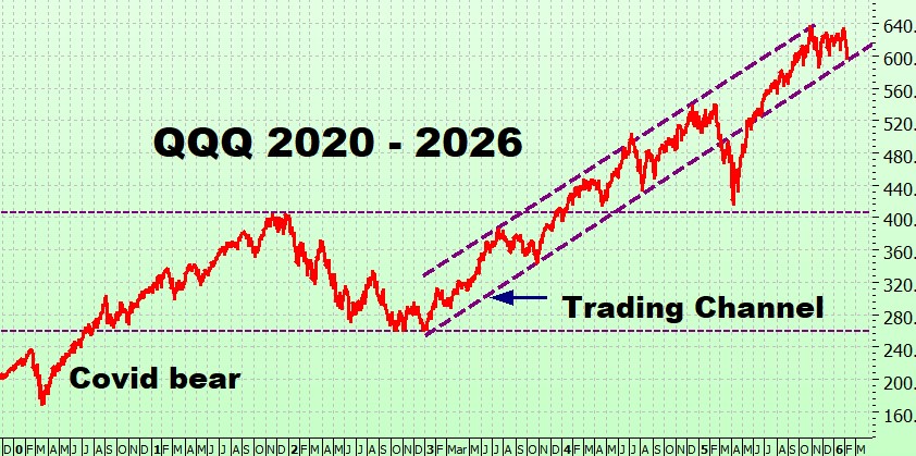 Heather Cullen ITM BLOG Saascopalypse