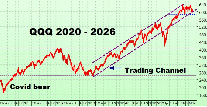 In The Money Heather Cullen ITM BLOG The Psychology of Boredom
