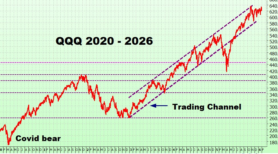 Heather Cullen ITM Blog Gold Fever