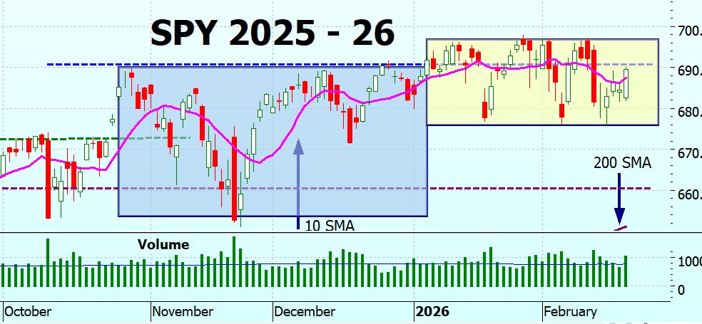 In The Money Heather Cullen ITM BLOG The Psychology of Boredom