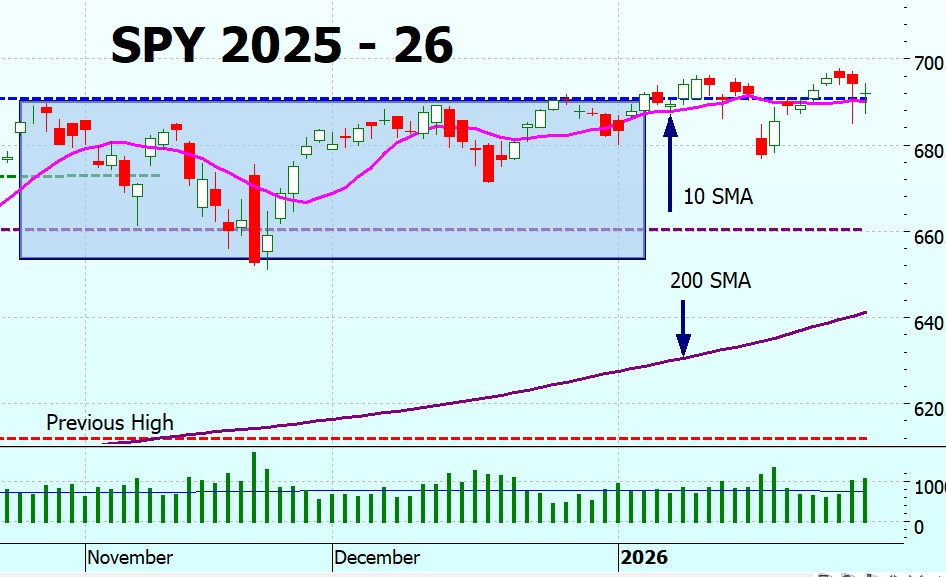 Heather Cullen ITM Blog Gold Fever
