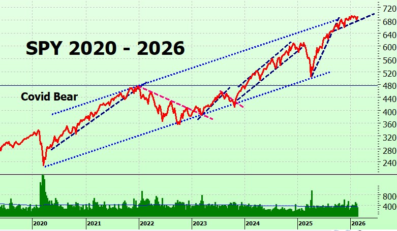 In The Money Heather Cullen ITM BLOG The Psychology of Boredom